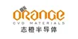 Our Partners